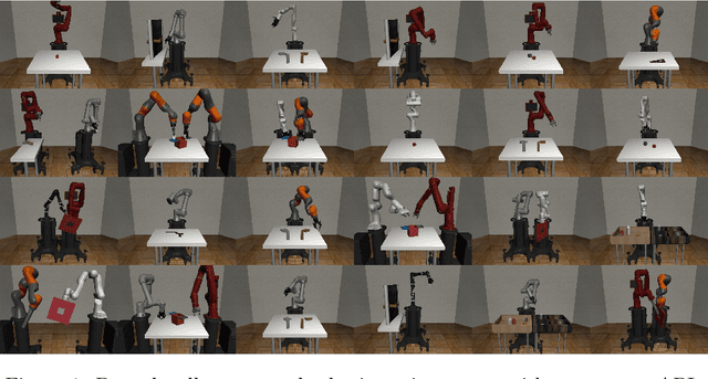 Figure 1 for robosuite: A Modular Simulation Framework and Benchmark for Robot Learning