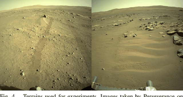 Figure 4 for MLNav: Learning to Safely Navigate on Martian Terrains