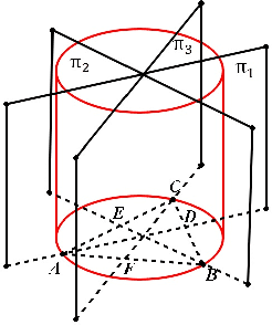 Figure 2 for Geometric Interpretation of side-sharing and point-sharing solutions in the P3P Problem