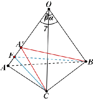 Figure 4 for Geometric Interpretation of side-sharing and point-sharing solutions in the P3P Problem