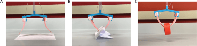 Figure 4 for In-plane prestressed hair clip mechanism for the fastest untethered compliant fish robot