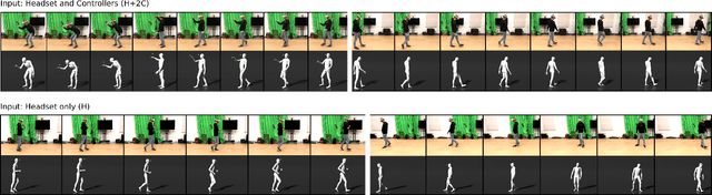 Figure 4 for QuestSim: Human Motion Tracking from Sparse Sensors with Simulated Avatars