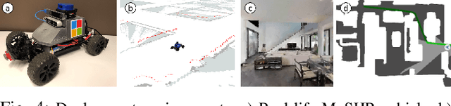 Figure 4 for PACT: Perception-Action Causal Transformer for Autoregressive Robotics Pre-Training