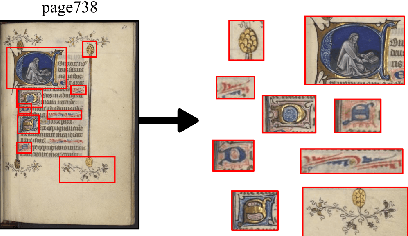 Figure 1 for Pattern Spotting and Image Retrieval in Historical Documents using Deep Hashing