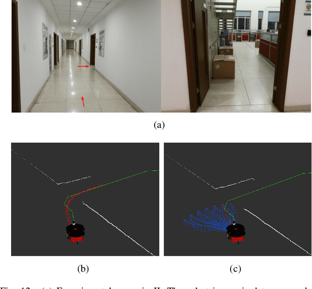 Figure 4 for EffMoP: Efficient Motion Planning Based on Heuristic-Guided Motion Primitives Pruning and Path Optimization With Sparse-Banded Structure