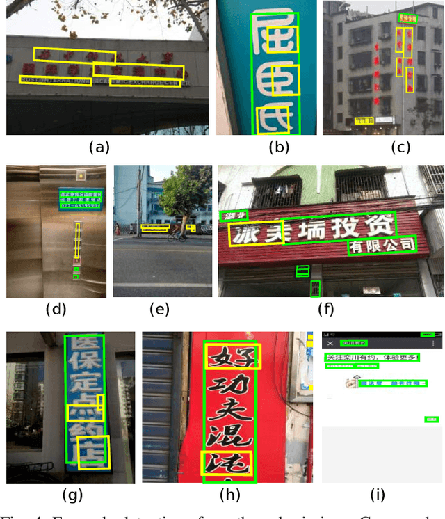 Figure 4 for ICDAR2017 Competition on Reading Chinese Text in the Wild (RCTW-17)