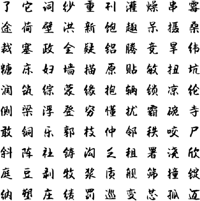 Figure 3 for Automatic Generation of Chinese Handwriting via Fonts Style Representation Learning