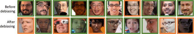 Figure 4 for A Prompt Array Keeps the Bias Away: Debiasing Vision-Language Models with Adversarial Learning