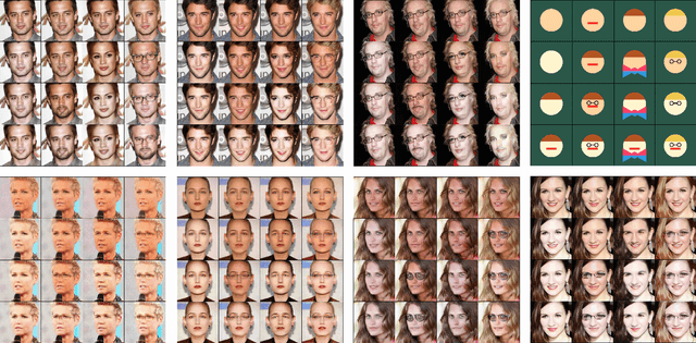 Figure 4 for Mask-aware Photorealistic Face Attribute Manipulation