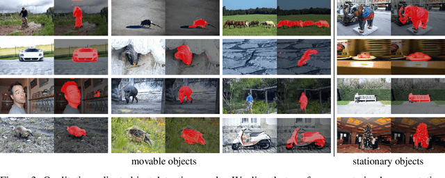 Figure 4 for The Emergence of Objectness: Learning Zero-Shot Segmentation from Videos
