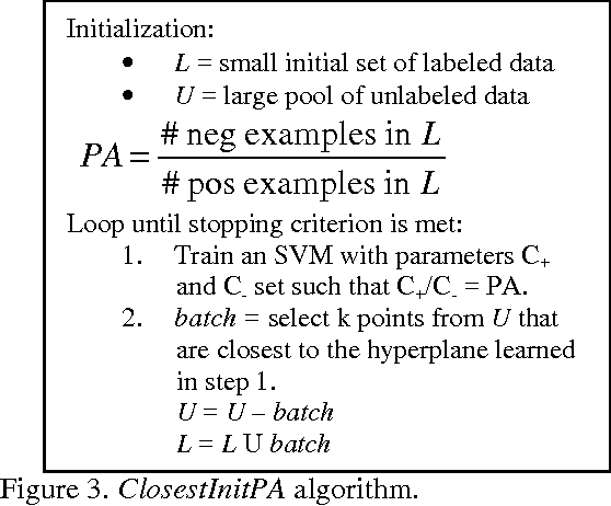 Figure 3 for An Approach to Reducing Annotation Costs for BioNLP
