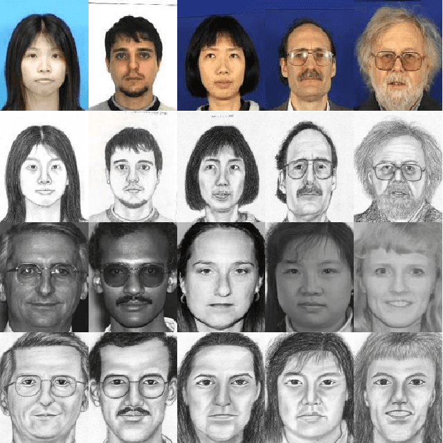 Figure 3 for Random Sampling for Fast Face Sketch Synthesis