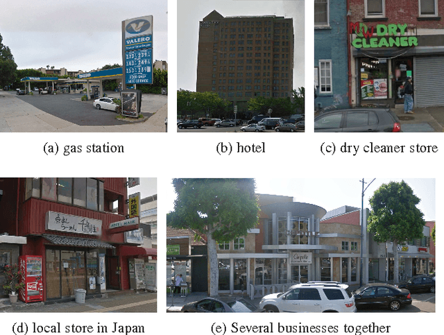 Figure 3 for Large Scale Business Discovery from Street Level Imagery