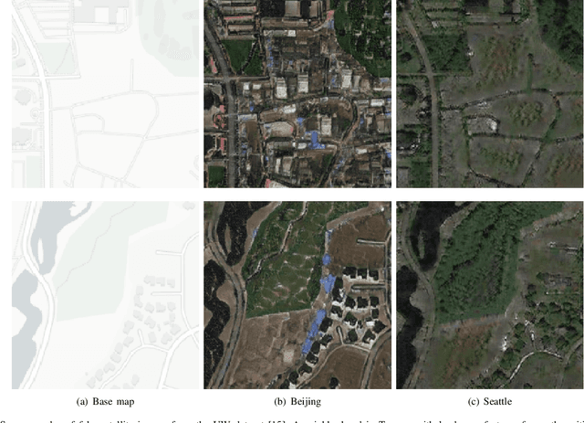 Figure 2 for Evaluation of Pre-Trained CNN Models for Geographic Fake Image Detection