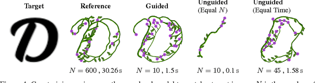 Figure 4 for Neurally-Guided Procedural Models: Amortized Inference for Procedural Graphics Programs using Neural Networks