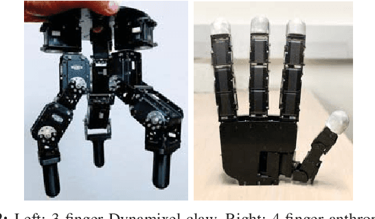 Figure 2 for Dexterous Manipulation with Deep Reinforcement Learning: Efficient, General, and Low-Cost