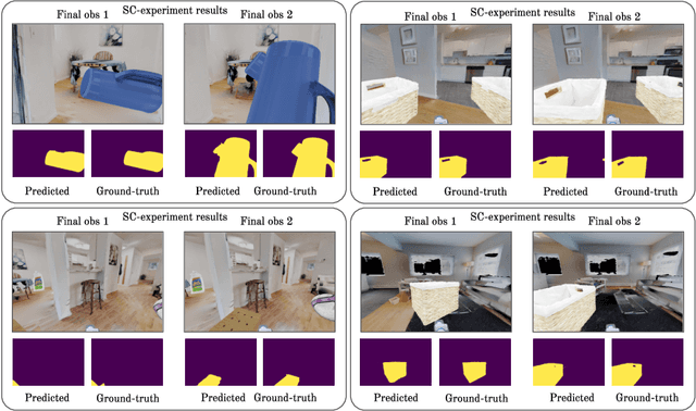 Figure 4 for SCOD: Active Object Detection for Embodied Agents using Sensory Commutativity of Action Sequences