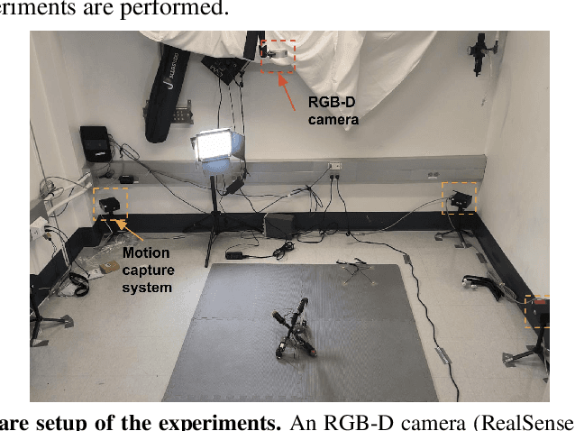 Figure 3 for 6N-DoF Pose Tracking for Tensegrity Robots