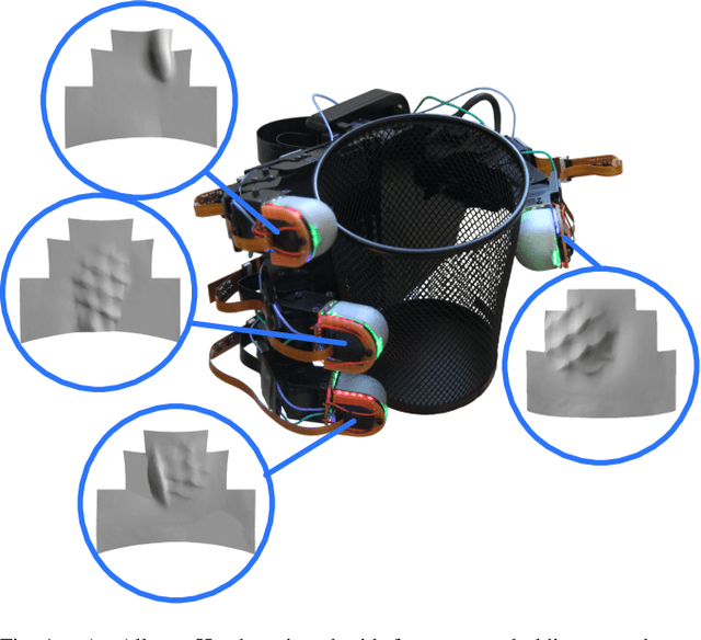 Figure 1 for Soft, Round, High Resolution Tactile Fingertip Sensors for Dexterous Robotic Manipulation