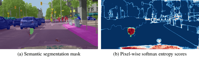 Figure 1 for Uncertainty Quantification and Resource-Demanding Computer Vision Applications of Deep Learning