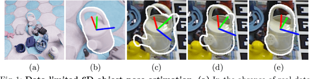 Figure 1 for Perspective Flow Aggregation for Data-Limited 6D Object Pose Estimation