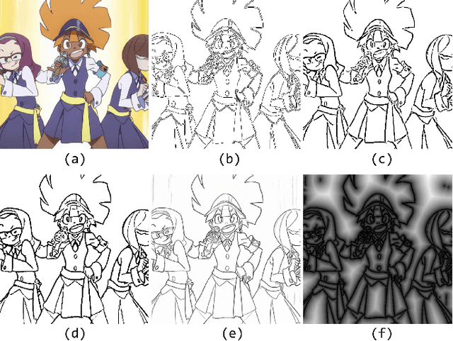 Figure 1 for Deep Line Art Video Colorization with a Few References