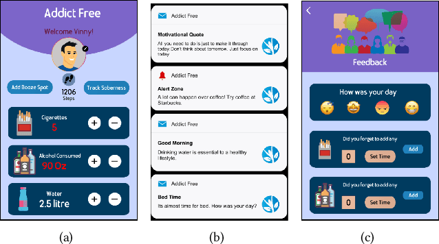 Figure 2 for Addict Free -- A Smart and Connected Relapse Intervention Mobile App