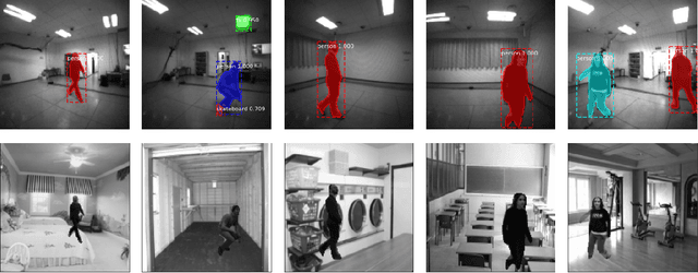 Figure 2 for Training Lightweight CNNs for Human-Nanodrone Proximity Interaction from Small Datasets using Background Randomization