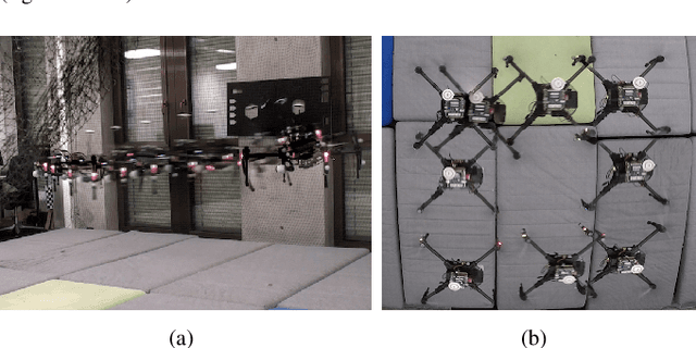 Figure 4 for Dynamic System Identification, and Control for a cost effective open-source VTOL MAV