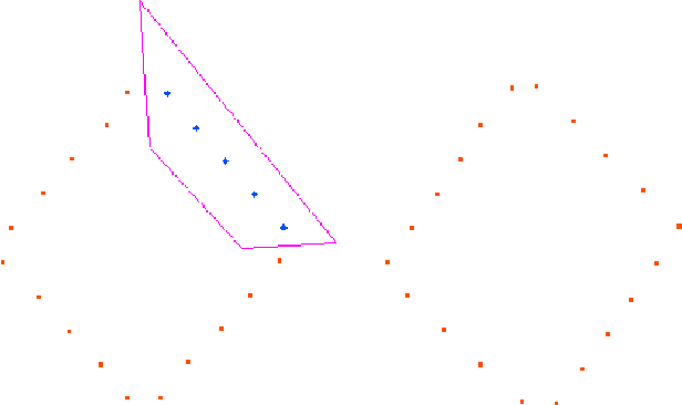 Figure 4 for LiDAR-Camera Calibration using 3D-3D Point correspondences