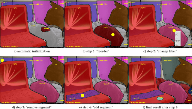 Figure 3 for Fluid Annotation: A Human-Machine Collaboration Interface for Full Image Annotation