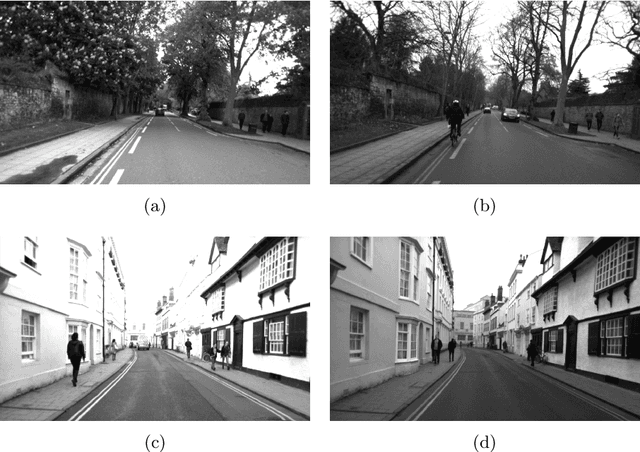 Figure 1 for Place Recognition for Stereo VisualOdometry using LiDAR Descriptors