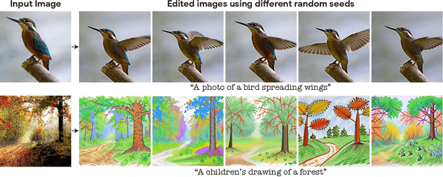 Figure 3 for Imagic: Text-Based Real Image Editing with Diffusion Models