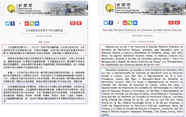 Figure 1 for Chinese-Portuguese Machine Translation: A Study on Building Parallel Corpora from Comparable Texts