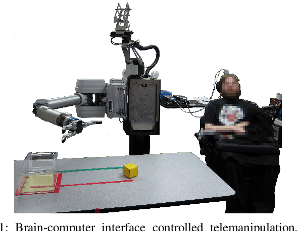 Figure 1 for Autonomy Infused Teleoperation with Application to BCI Manipulation