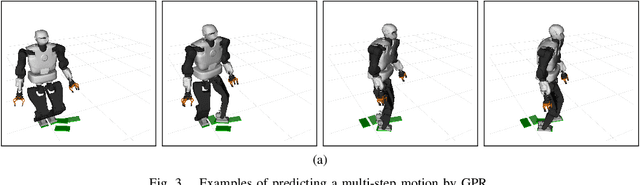 Figure 3 for Learning How to Walk: Warm-starting Optimal Control Solver with Memory of Motion