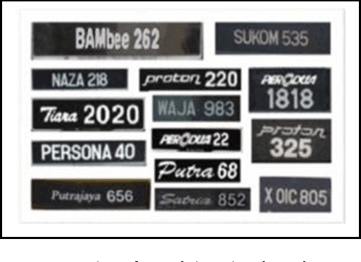 Figure 1 for Detection and Recognition of Malaysian Special License Plate Based On SIFT Features