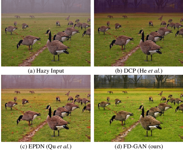 Figure 1 for FD-GAN: Generative Adversarial Networks with Fusion-discriminator for Single Image Dehazing