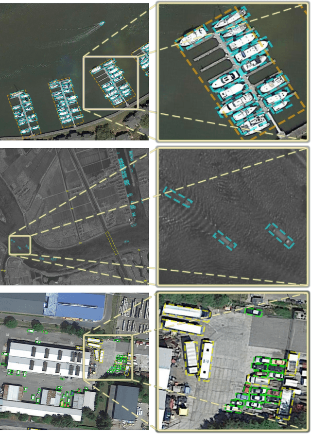 Figure 1 for CAD-Net: A Context-Aware Detection Network for Objects in Remote Sensing Imagery