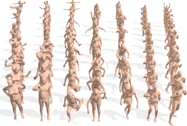 Figure 1 for AMASS: Archive of Motion Capture as Surface Shapes