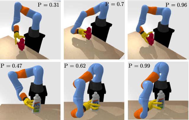 Figure 1 for Simultaneous Tactile Exploration and Grasp Refinement for Unknown Objects