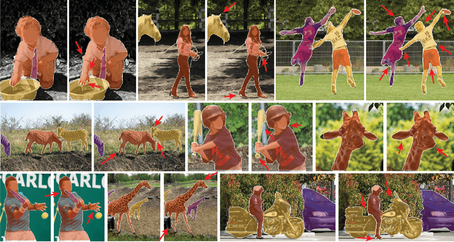 Figure 3 for PointRend: Image Segmentation as Rendering