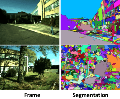 Figure 3 for Depth Extraction from Videos Using Geometric Context and Occlusion Boundaries