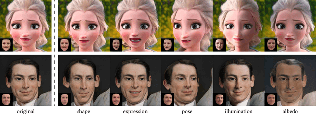 Figure 1 for Cross-Domain and Disentangled Face Manipulation with 3D Guidance