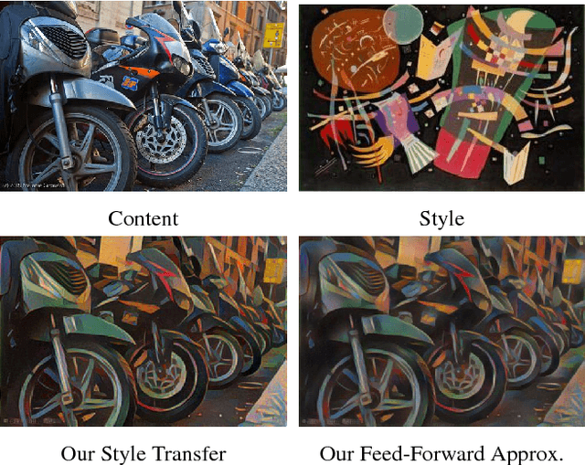 Figure 1 for Fast Patch-based Style Transfer of Arbitrary Style