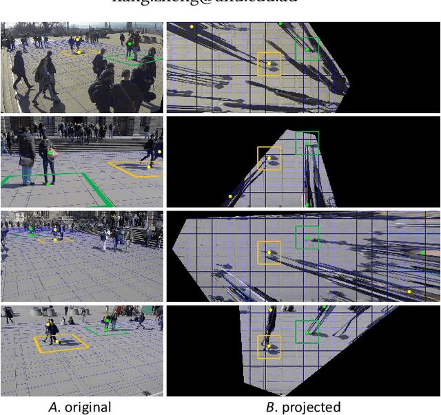 Figure 1 for Multiview Detection with Shadow Transformer (and View-Coherent Data Augmentation)