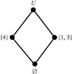 Figure 2 for Closed-set lattice of regular sets based on a serial and transitive relation through matroids