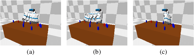 Figure 4 for Efficient Generation of Motion Plans from Attribute-Based Natural Language Instructions Using Dynamic Constraint Mapping