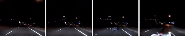 Figure 1 for Enabling Pedestrian Safety using Computer Vision Techniques: A Case Study of the 2018 Uber Inc. Self-driving Car Crash