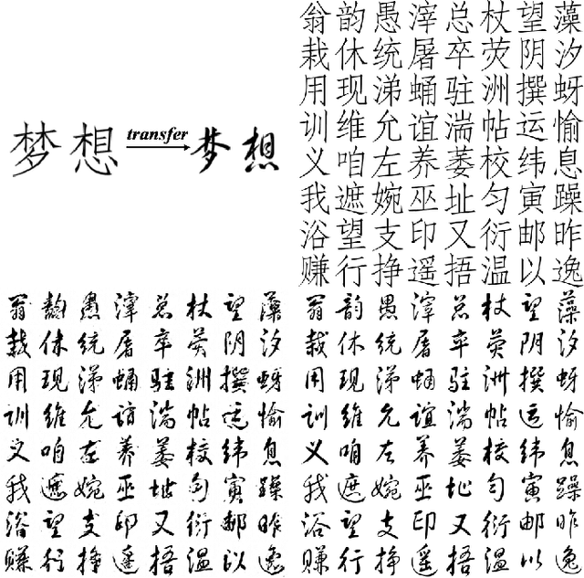 Figure 3 for Chinese Typography Transfer